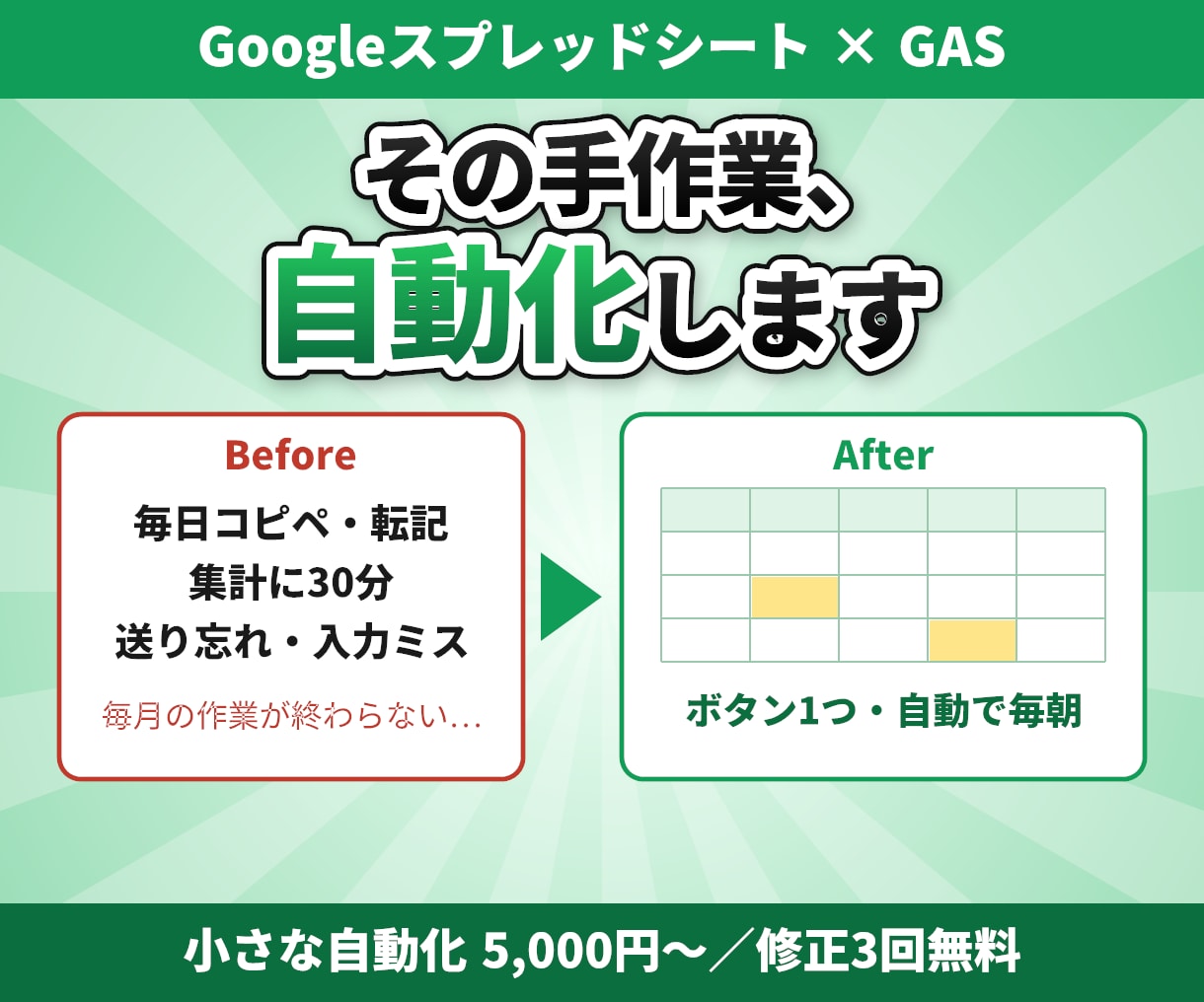 スプレッドシートの手作業をGASで自動化します 転記・集計・メール送信を自動に／5,000円〜・修正3回無料 イメージ1