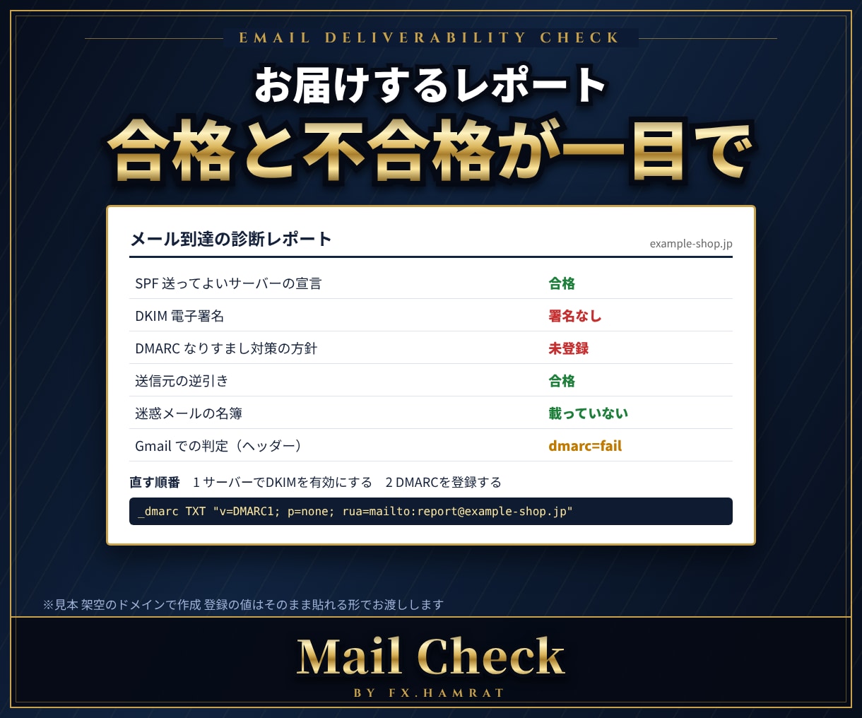 Gmailに届かないメールの原因を診断します 迷惑メール行きの理由と直す設定を2日でお渡し イメージ3