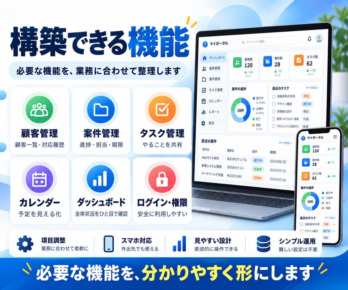 顧客・案件・タスク管理の社内ポータルを構築します 顧客・案件・タスクを1つのWebシステムにまとめます イメージ2