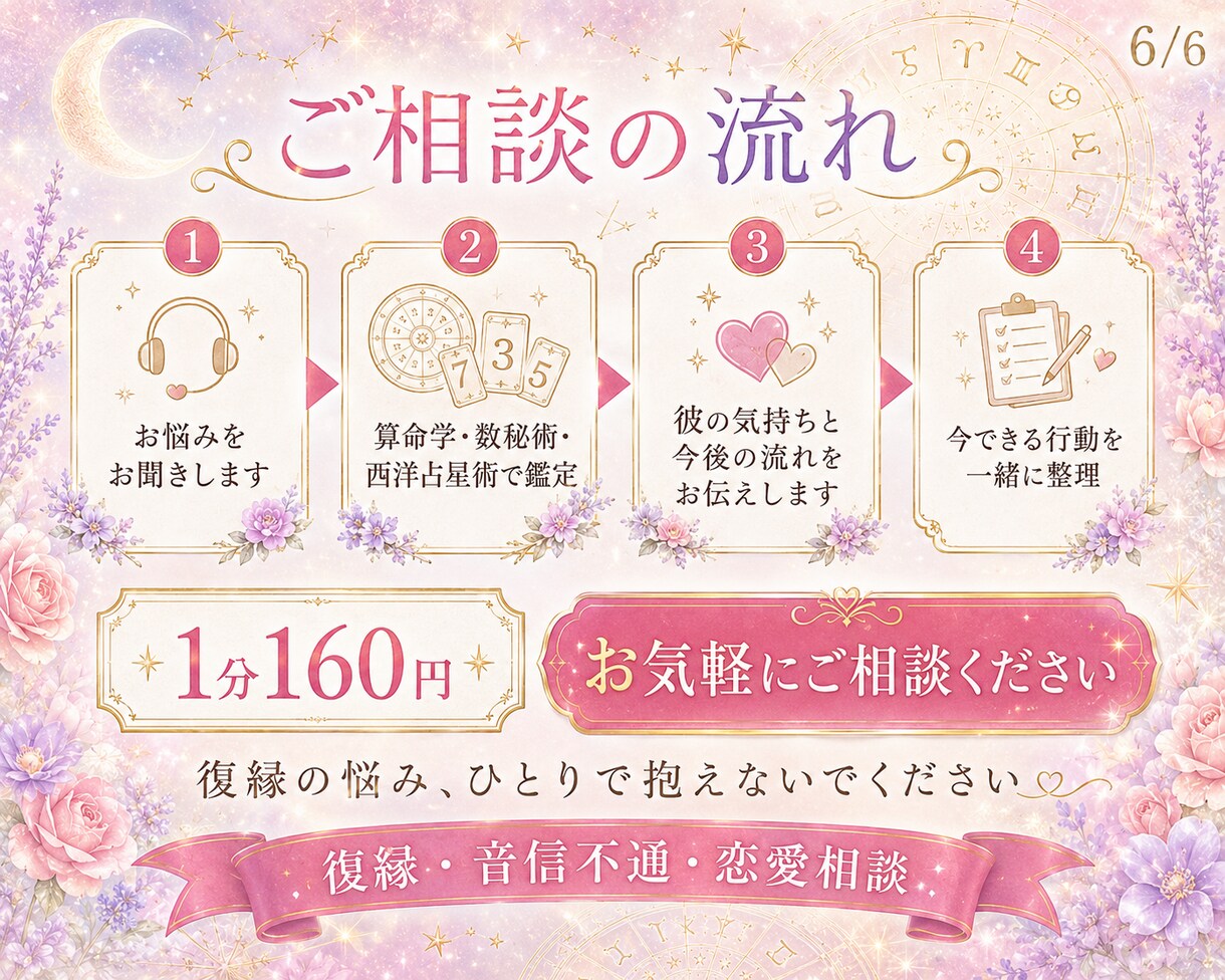 復縁・音信不通の恋を電話で占います 連絡待ちの眠れない夜に彼の本音と今後を見ます イメージ6