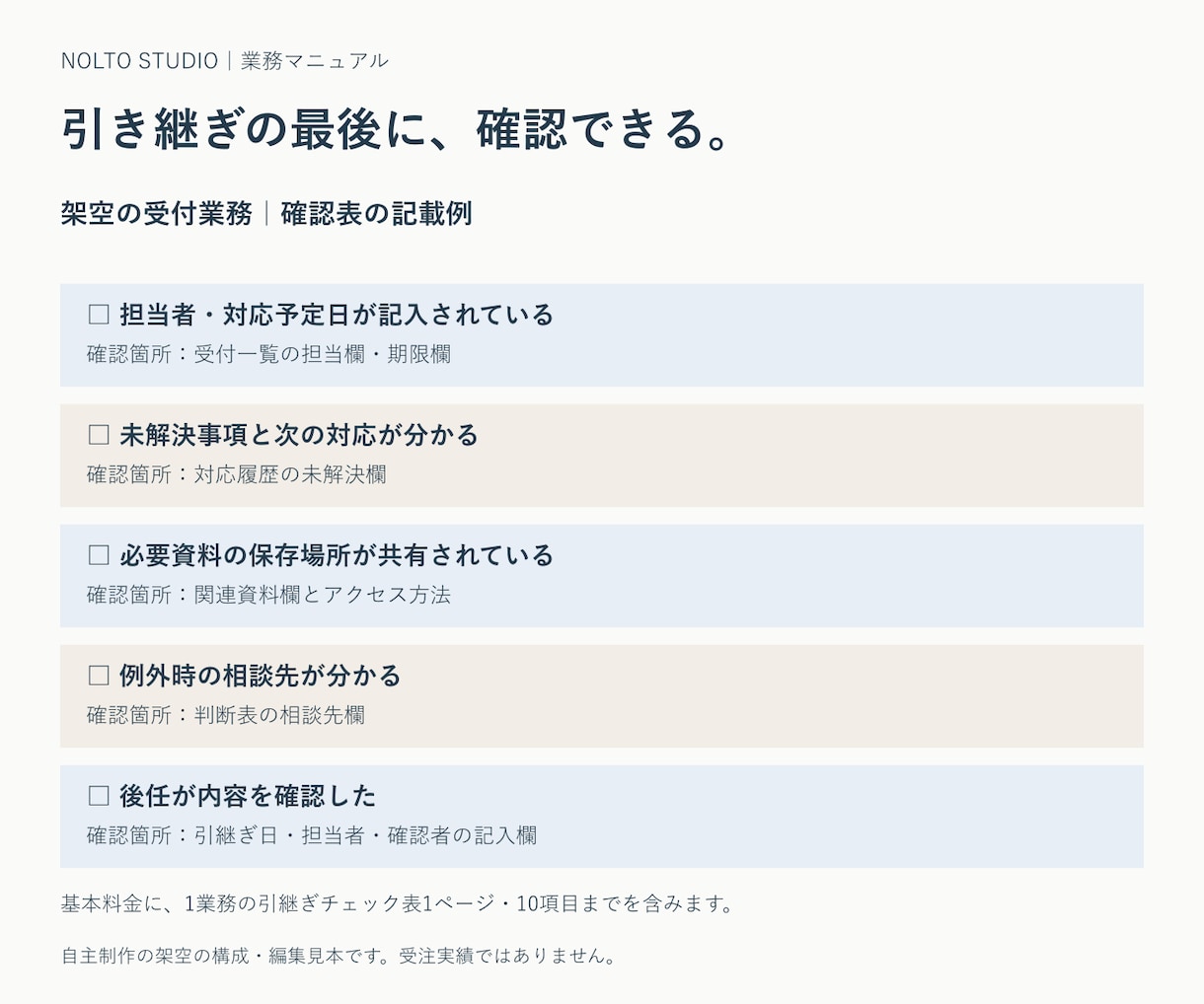 引継ぎに使える業務マニュアルを制作します 20ページ・手順と確認表。編集できるWord＋PDF イメージ5