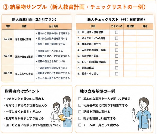 介護の新人教育・育成の仕組みづくりをお手伝いします 現役介護主任が、新人職員を「どう育てるか」を一緒に整理します イメージ2