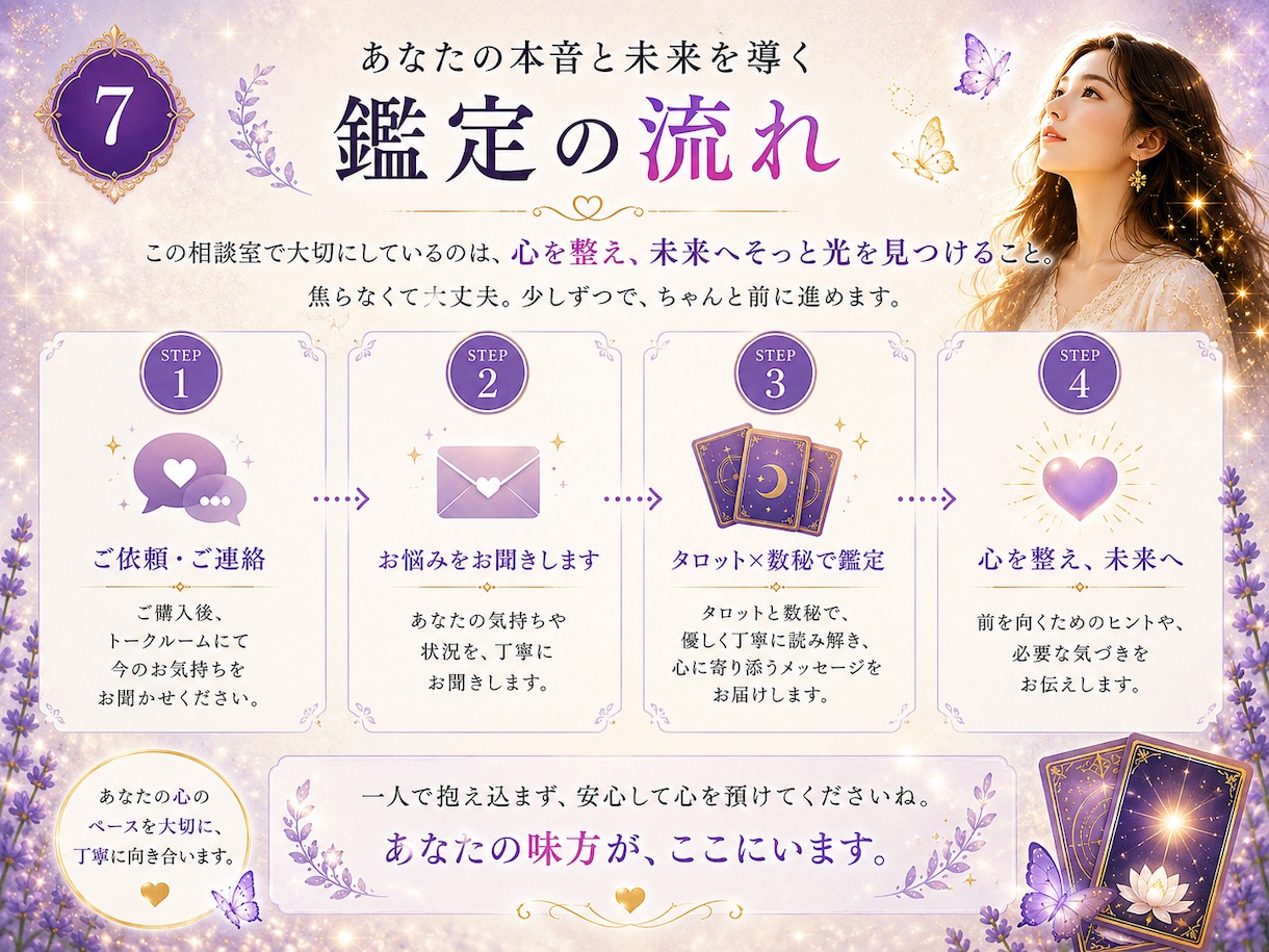 この恋どうする？本音とこれからを読み解きます 本音とこれからが見えて、安心して無理のない一歩を選べます イメージ7