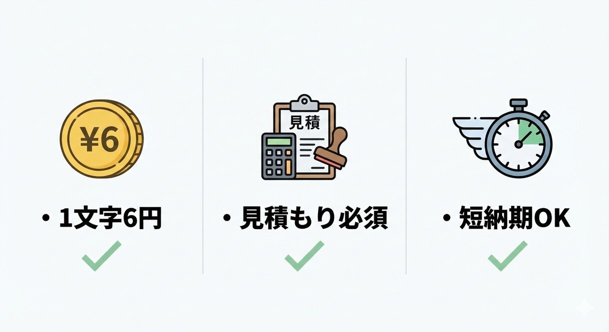 文章校正・校閲｜誤字脱字／読みやすさ重視します プロ品質の文章校正｜AI文章・LP・記事・SNS対応 イメージ3