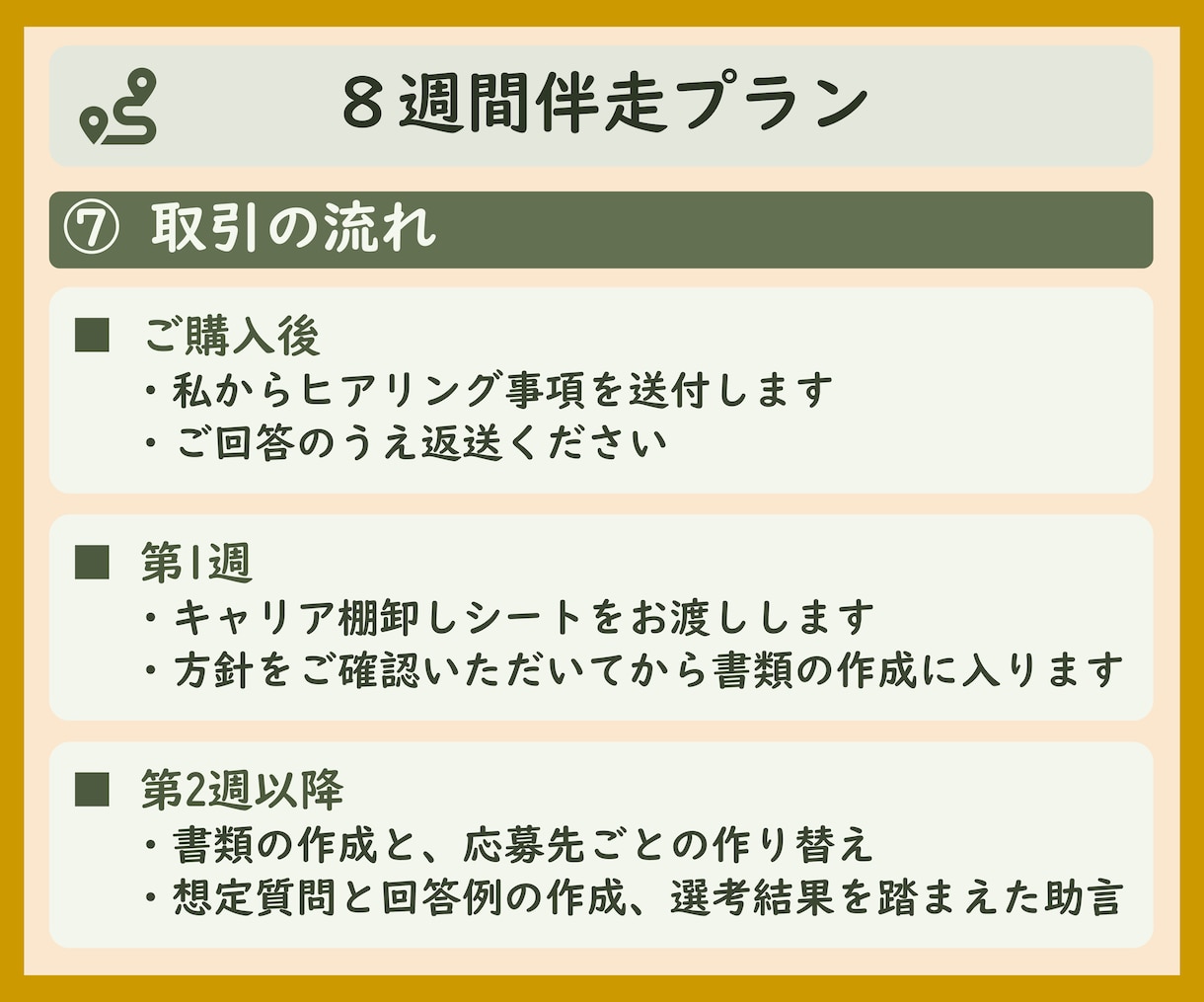 転職活動を8週間伴走します 棚卸しから内定まで｜書類作成・応募先ごとの作り替え・面接対策 イメージ12