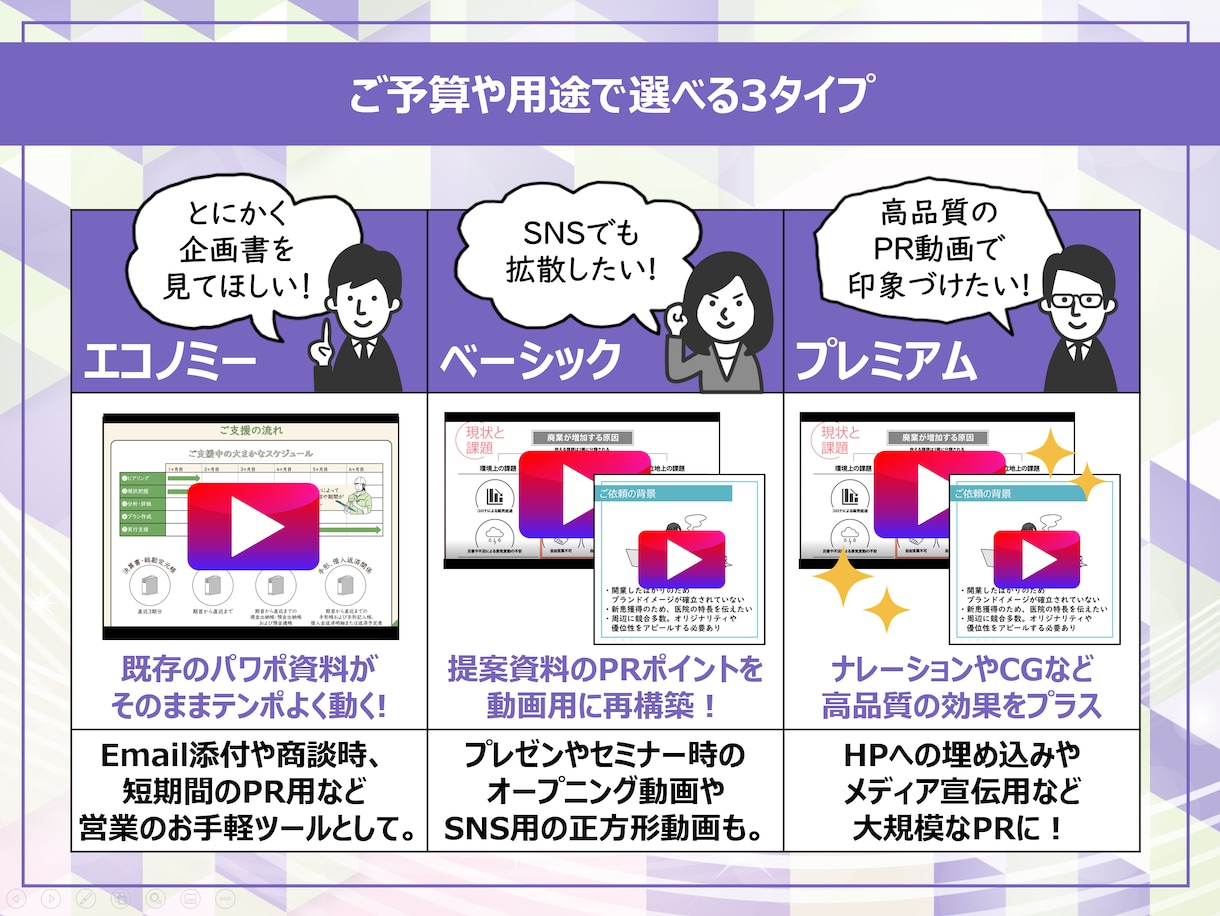 営業やPRに◎！プレゼン・パワポ資料を動画化します パワポ実績2,800件！動画企画書で訴求力と好感度を高める イメージ4