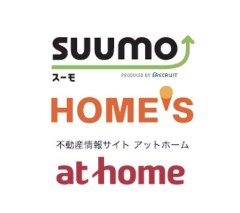 不動産ポータルサイトへの物件登録代行します 不動産会社様のお手伝いをさせていただきます イメージ2