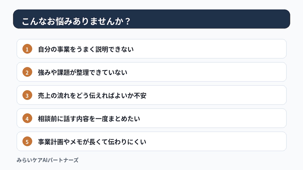創業融資・補助金相談前の事業説明を整理します 事業内容を相談しやすい形に整えます イメージ2
