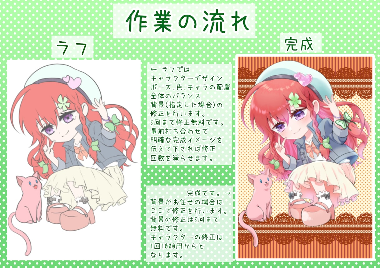 クール＆キュートなアイコンとミニキャラ描きます 二人三脚で理想のイラストを描きます イメージ8