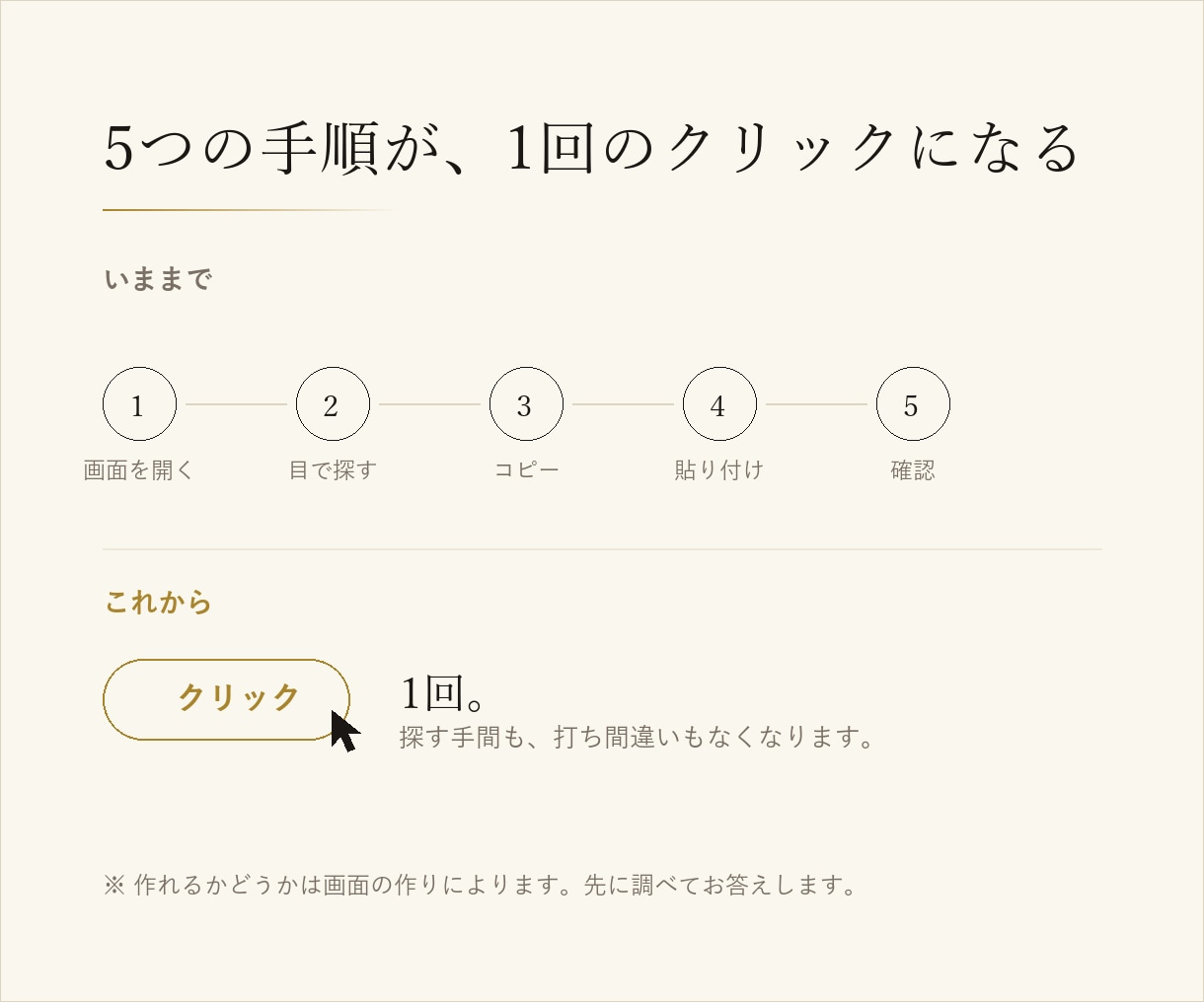 ブラウザ上の繰り返し作業を自動化します 毎日のコピペ・転記・確認・整理などの作業を、ボタンひとつに イメージ2