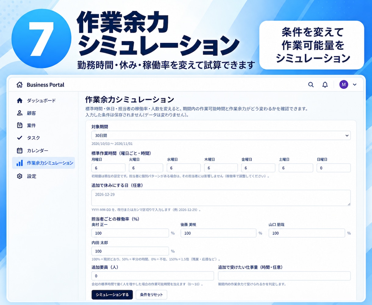 業務管理Webシステムを構築します 顧客・案件・タスク・作業余力を一元管理 イメージ7