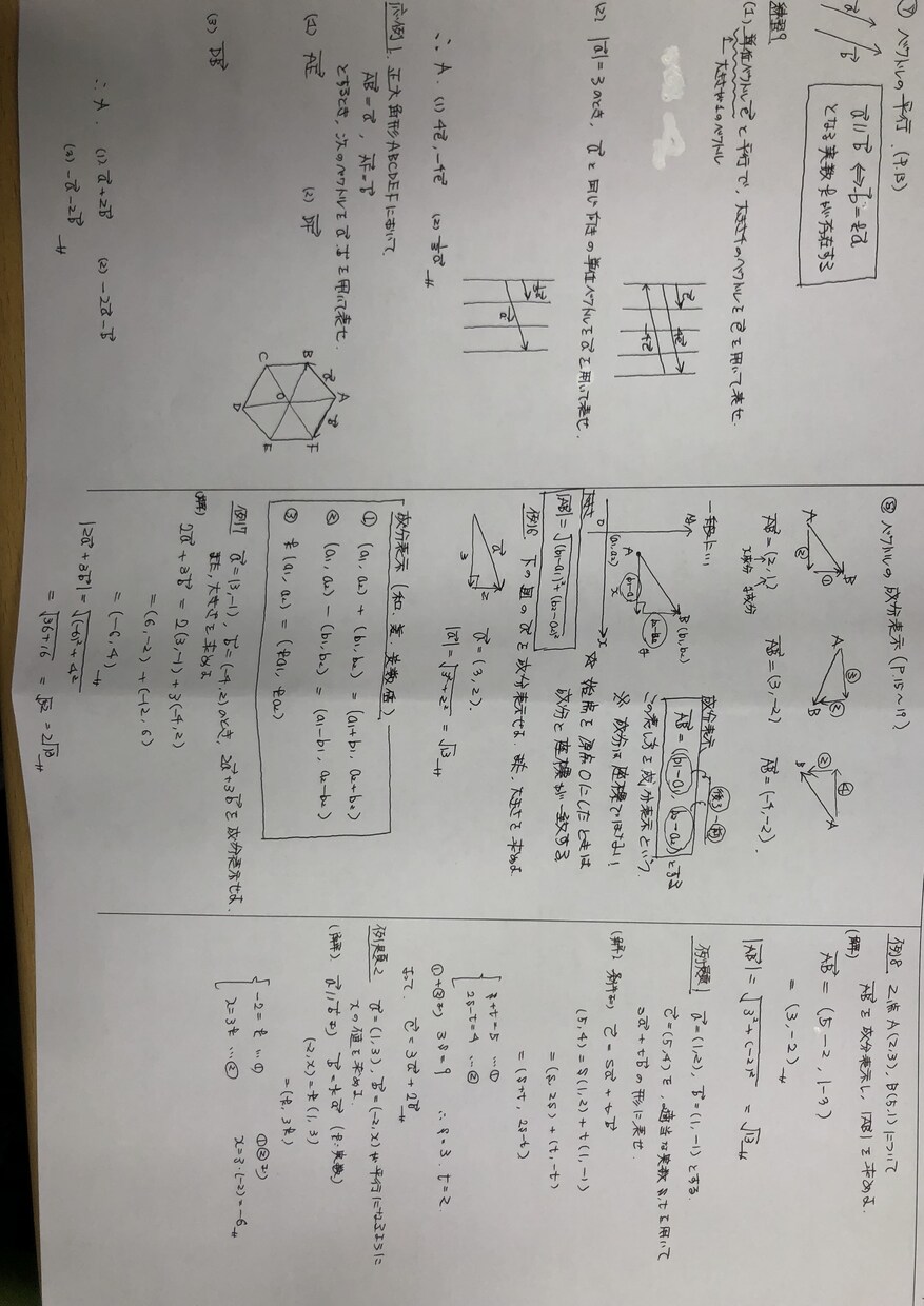 中学高校数学を解説・添削いたします 元講師が！分かるまで！何度でも！10問分！質問可能です！ イメージ4
