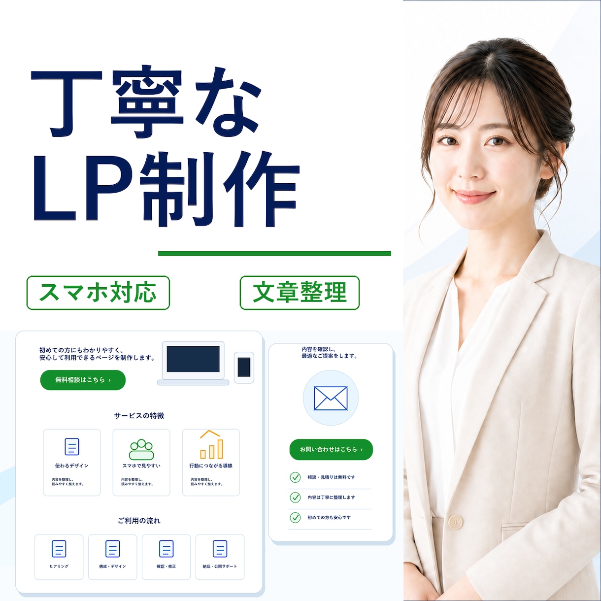 伝わる1ページLPを制作します 目的に合わせて構成から整えます イメージ1