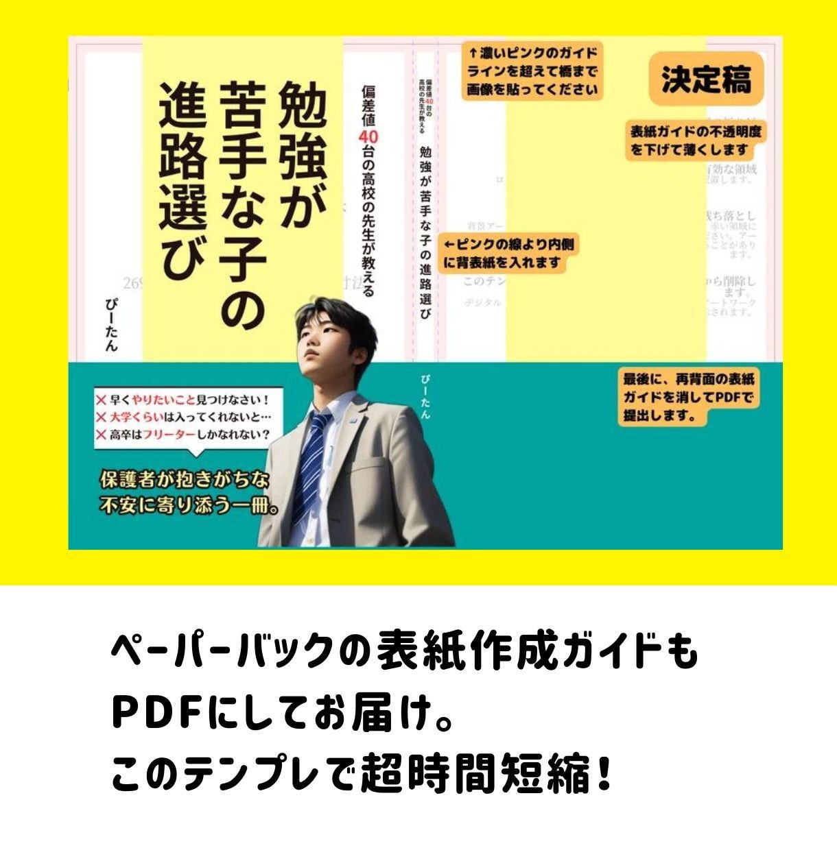 kindleペーパーバック用テンプレート販売します オールインワン！WORD/Canva中扉テンプレートが格安！ イメージ7