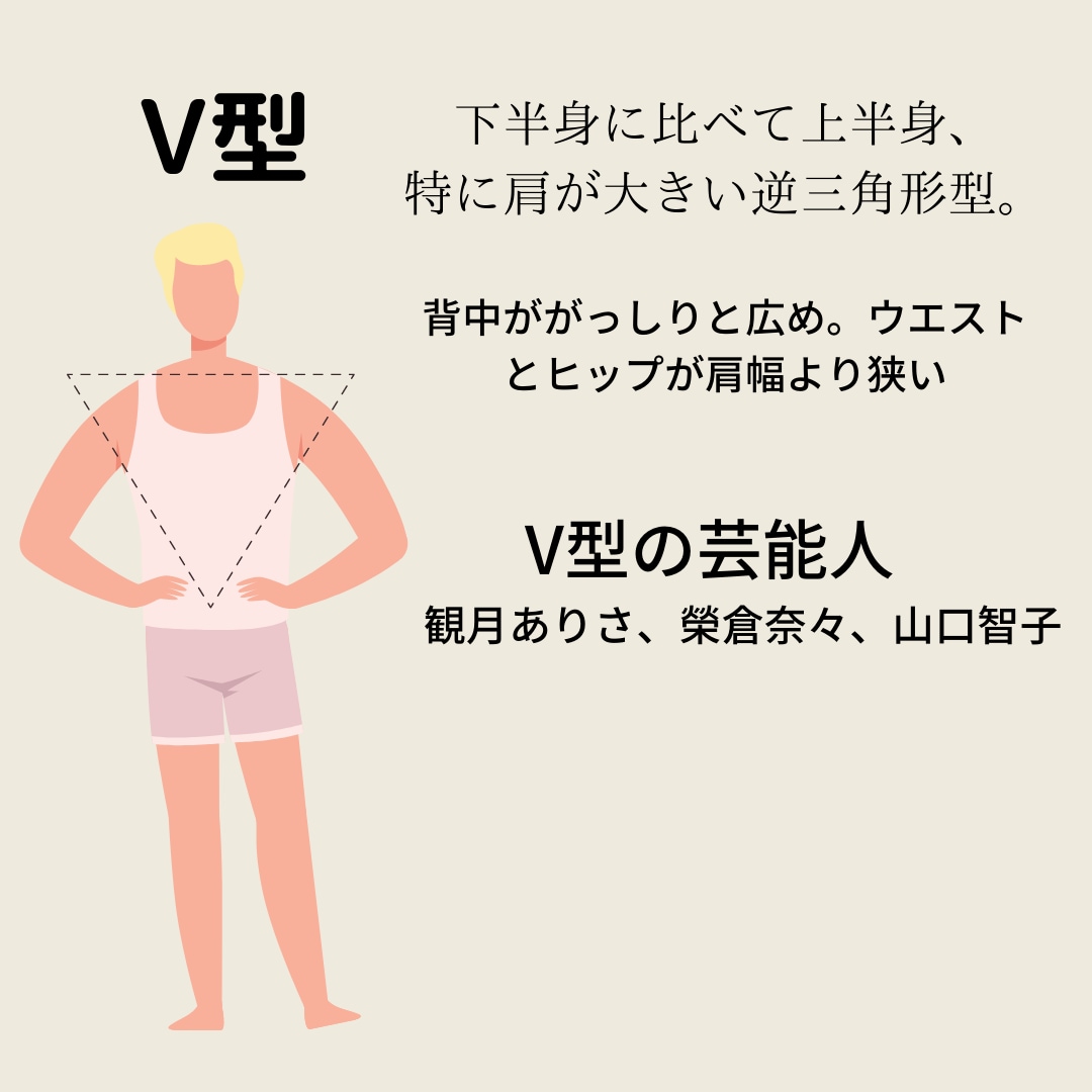 現役スタイリストが体型診断します 骨格診断では分からない肉付きまで考慮した診断です。 イメージ4
