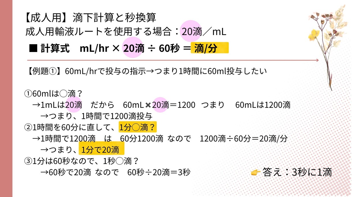 あんちょこみたいな点滴管理スライド資料あります 計算・観察・急変対応まで網羅した実践教材スライド37ページ イメージ9