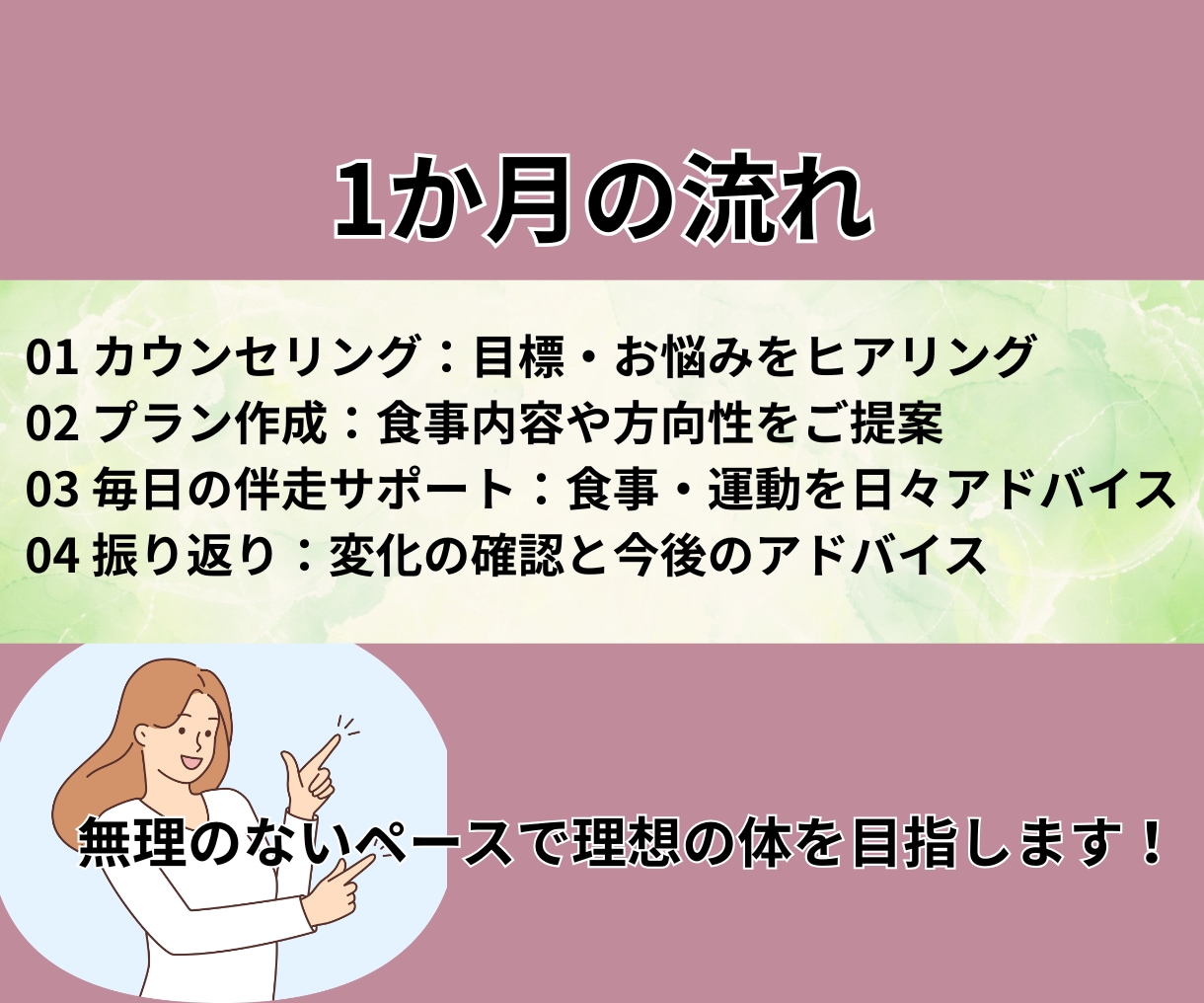 初心者歓迎！1ヶ月間ダイエットを伴走サポートします 食事×トレーニングで「続けられる習慣」を一緒につくります イメージ8