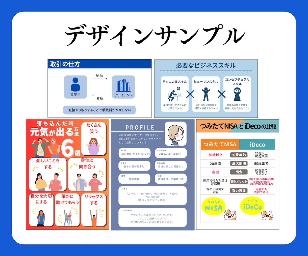 初回5名様1枚1000円【最速納品】図解即納します Canvaデータ付！AI活用！【図解作成/SNS/ブログ等】 イメージ6