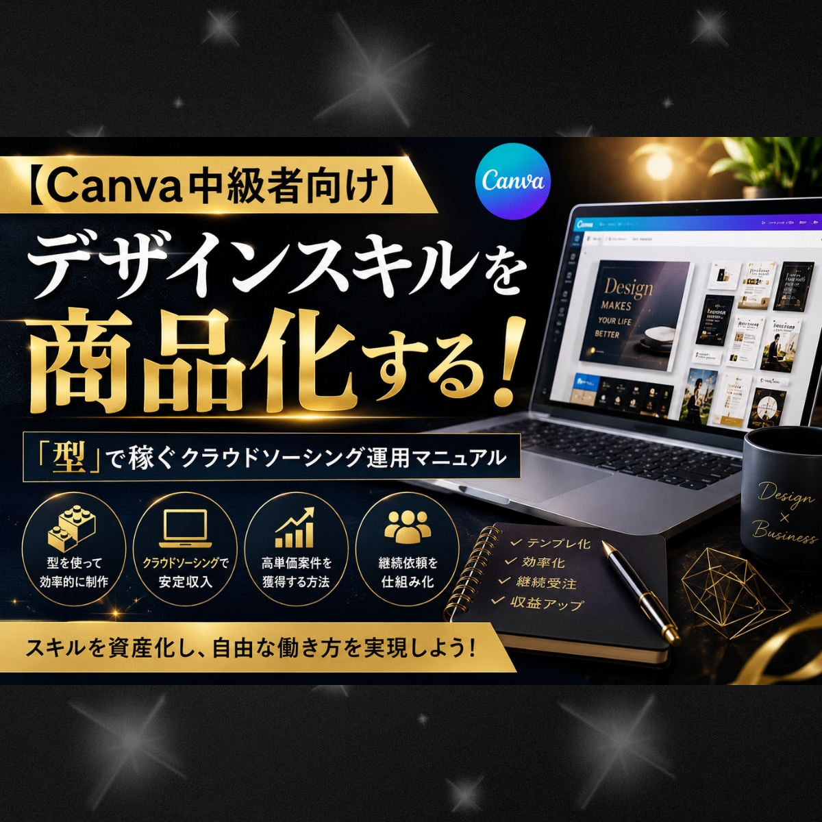 Canva中級者がココナラで稼ぐ方法教えます 【Canva中級者向け】デザインを「型」にして副業で稼ぐ イメージ1