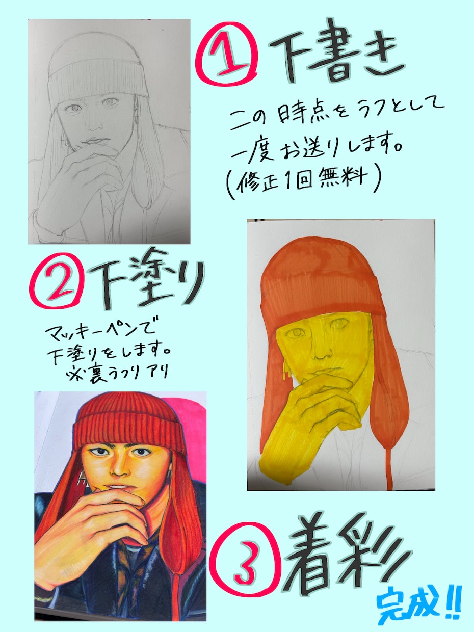 リアル×アート風に似顔絵を描きます 写真やイメージを元にアート風ポートレートを制作します イメージ7