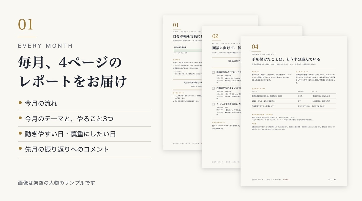 1on1や評価面談に備える月次の行動計画を届けます 四柱推命の月の流れ×あなたの目標で、今月の打ち手を3つ抽出 イメージ2