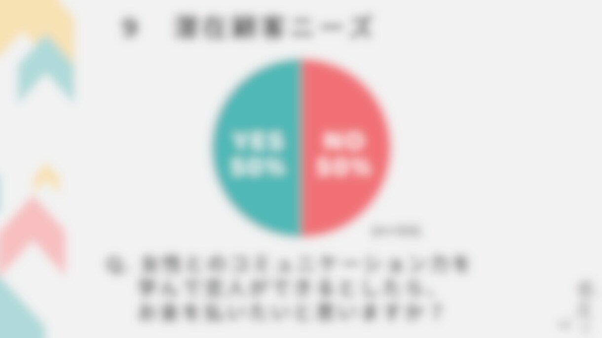 既存のパワーポイントのデザイン性上げます 最短即日！低価格！既存パワポのデザインに納得していない方！ イメージ5
