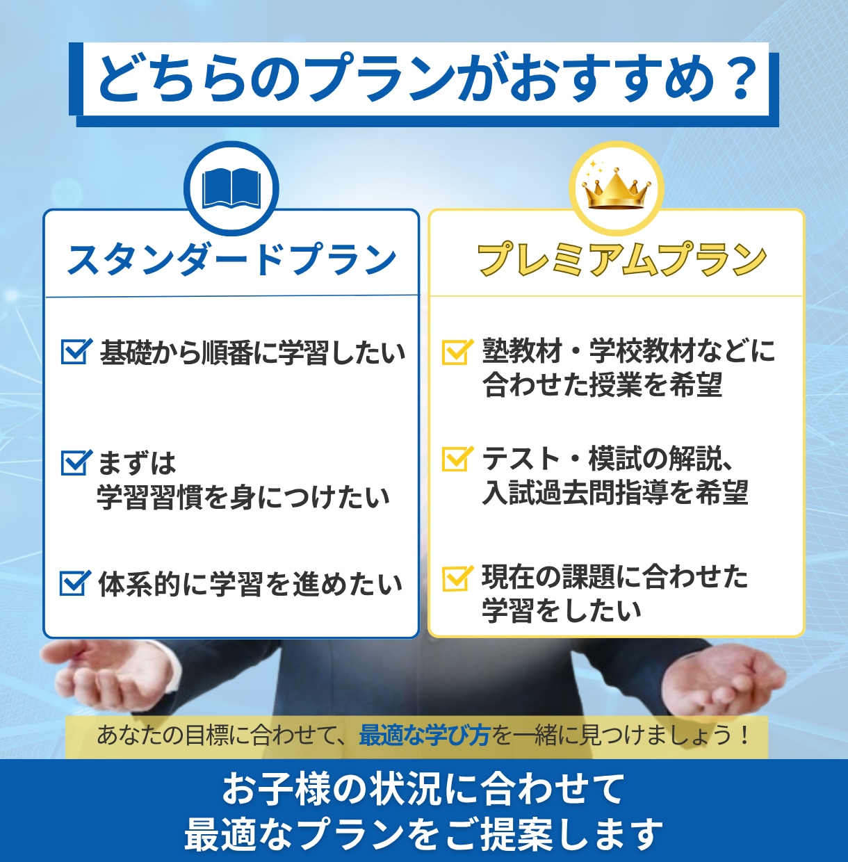 高校物理専門！基礎理解重視オンライン家庭教師します 公式暗記から脱却！物理現象の本質理解で定期テスト得点UP イメージ4