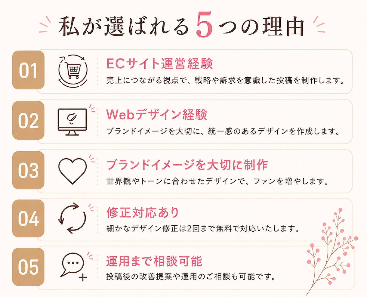 マーケターがInstagram運用代行いたします 忙しいあなたの発信をサポートします！！ イメージ7