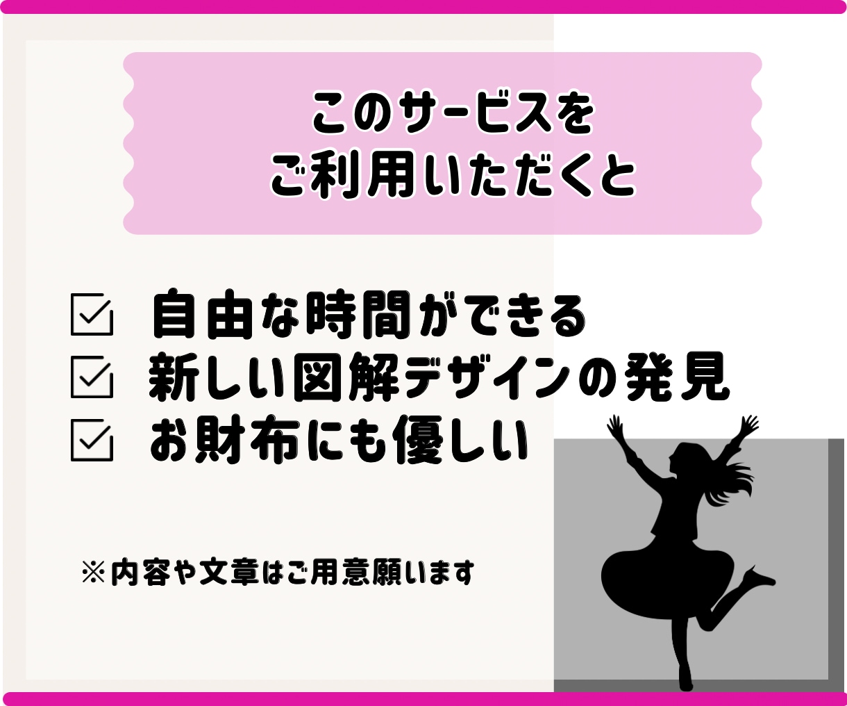 伝わる・響くWEB画像・図解をお作りします X・インスタグラム ・LP・スライド・Threadsへ対応 イメージ3