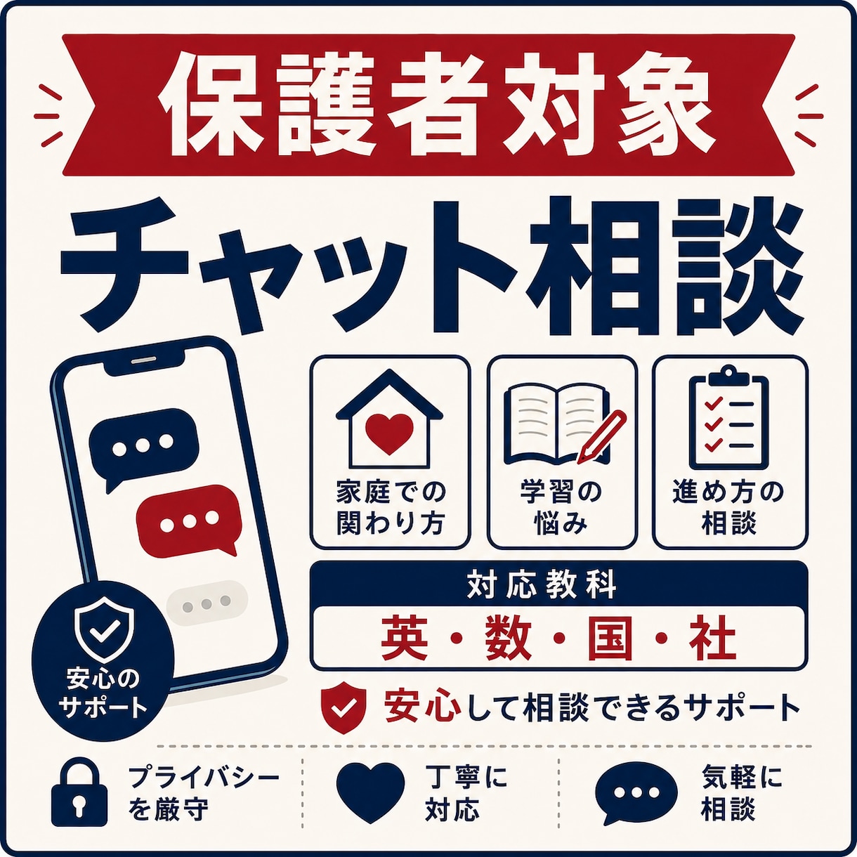 小中学生の勉強の悩みをチャットで整理します 文章だから話しやすい学習の悩みを丁寧に整理 イメージ1