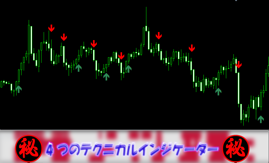 プロトレーダーがバイナリーオプション手法を教えます 経歴15年の専業プロトレーダーがバイナリーの攻略を教えます イメージ4