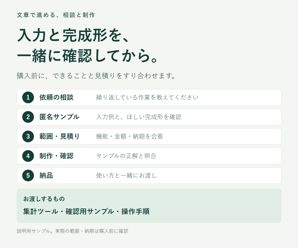 固定CSVから毎回使える集計ツールを作ります 入力例と完成見本で、作る範囲を相談 イメージ2