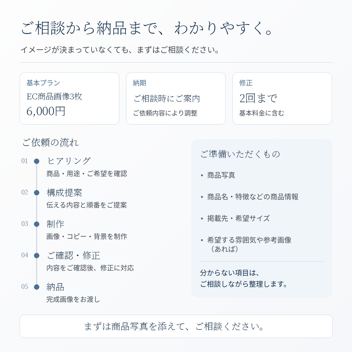 商品の魅力が伝わるEC商品画像を3枚制作します 構成・コピー・写真加工まで対応｜修正2回込み イメージ6