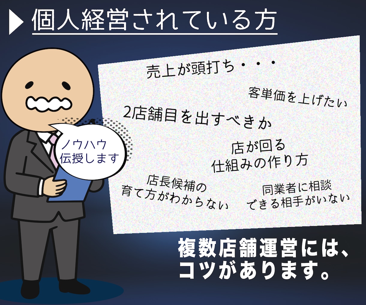経営・開業相談、経営22年のベテランがお受けします 売上・出店・人材・承継。どんな悩みも元社長にお任せ！ イメージ4