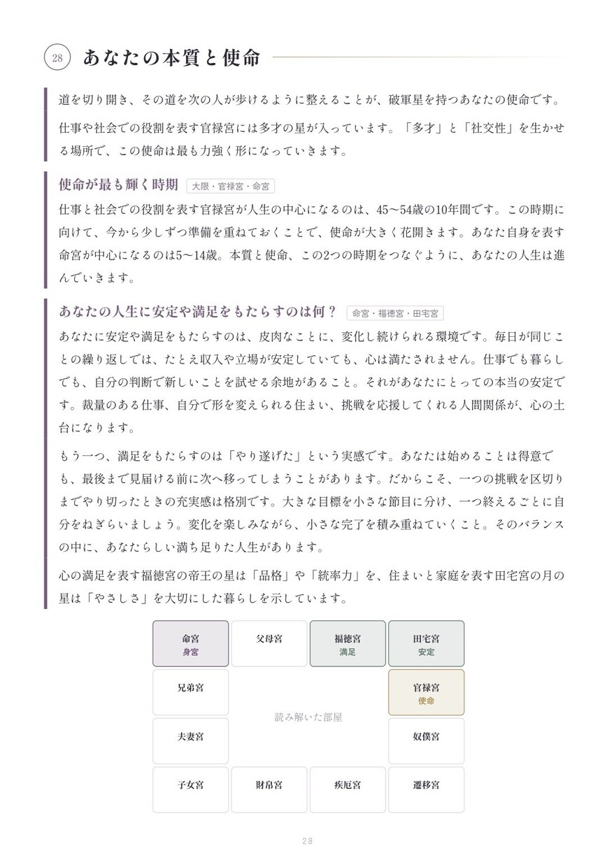 紫微斗数完全マスター講座を提供します 所持者からでも複雑な紫微斗数をマスター イメージ7