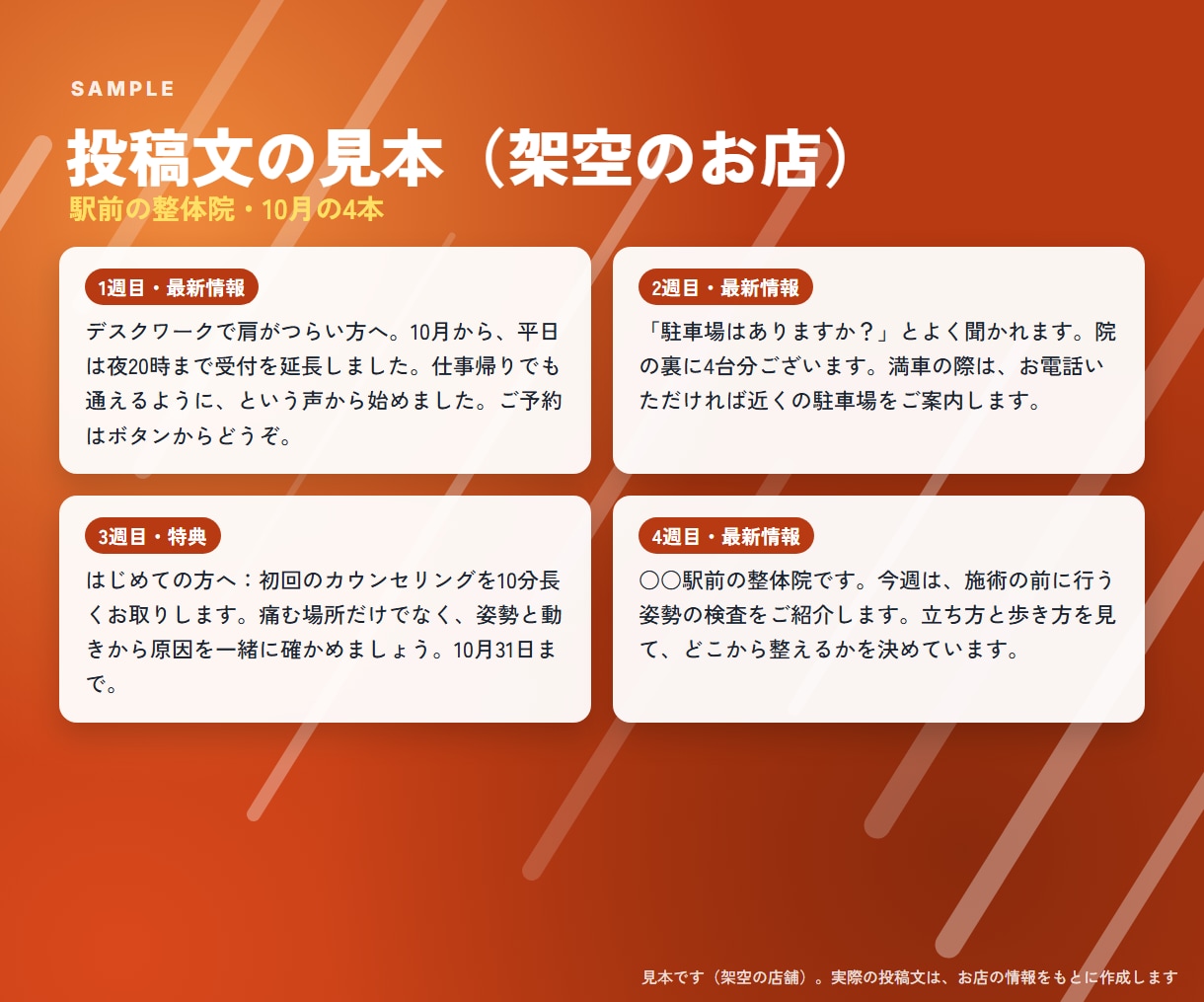 Googleマップの投稿文を4本セットで作ります 質問に答えるだけ｜地域×業種の言葉入り・文章で納品 イメージ2