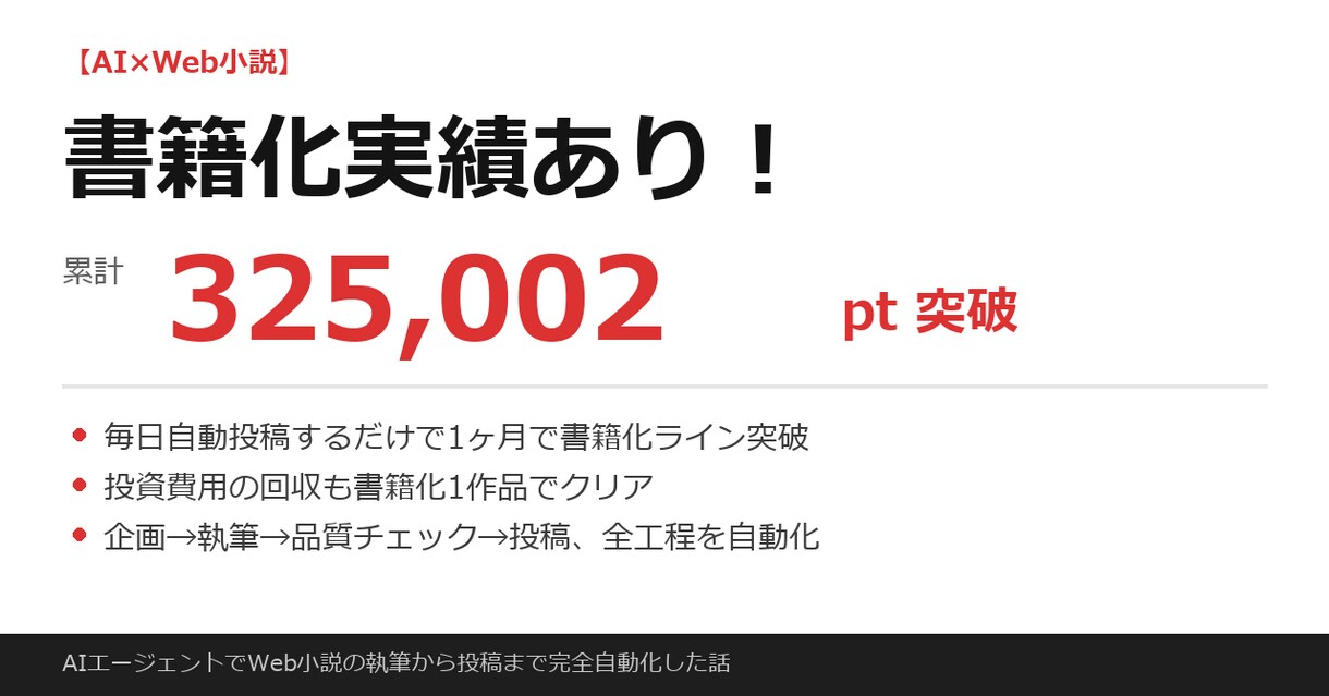 書籍化実績あり！AI執筆・自動投稿システム作ります 企画から投稿まで全自動。実稼働中のシステムをあなた用に構築 イメージ1