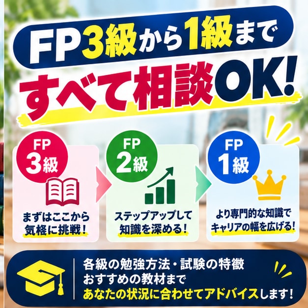 FP3級から1級まで資格取得・勉強相談に乗ります 大学4年の22歳で1級合格｜初挑戦から勉強法・ステップアップ イメージ4