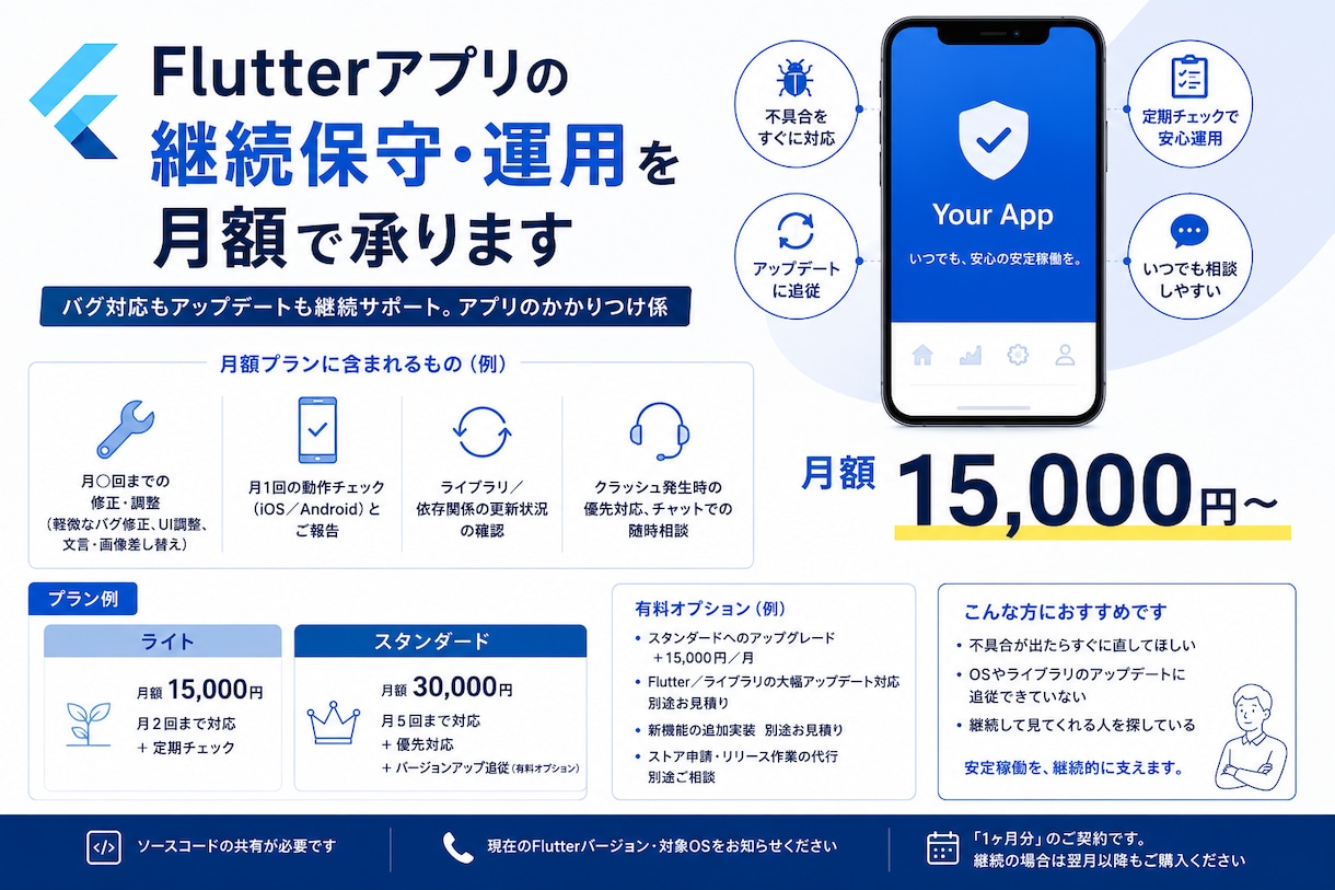 Flutterアプリの継続保守・運用を承ります バグ対応もアップデートも継続サポート。アプリのかかりつけ係 イメージ1