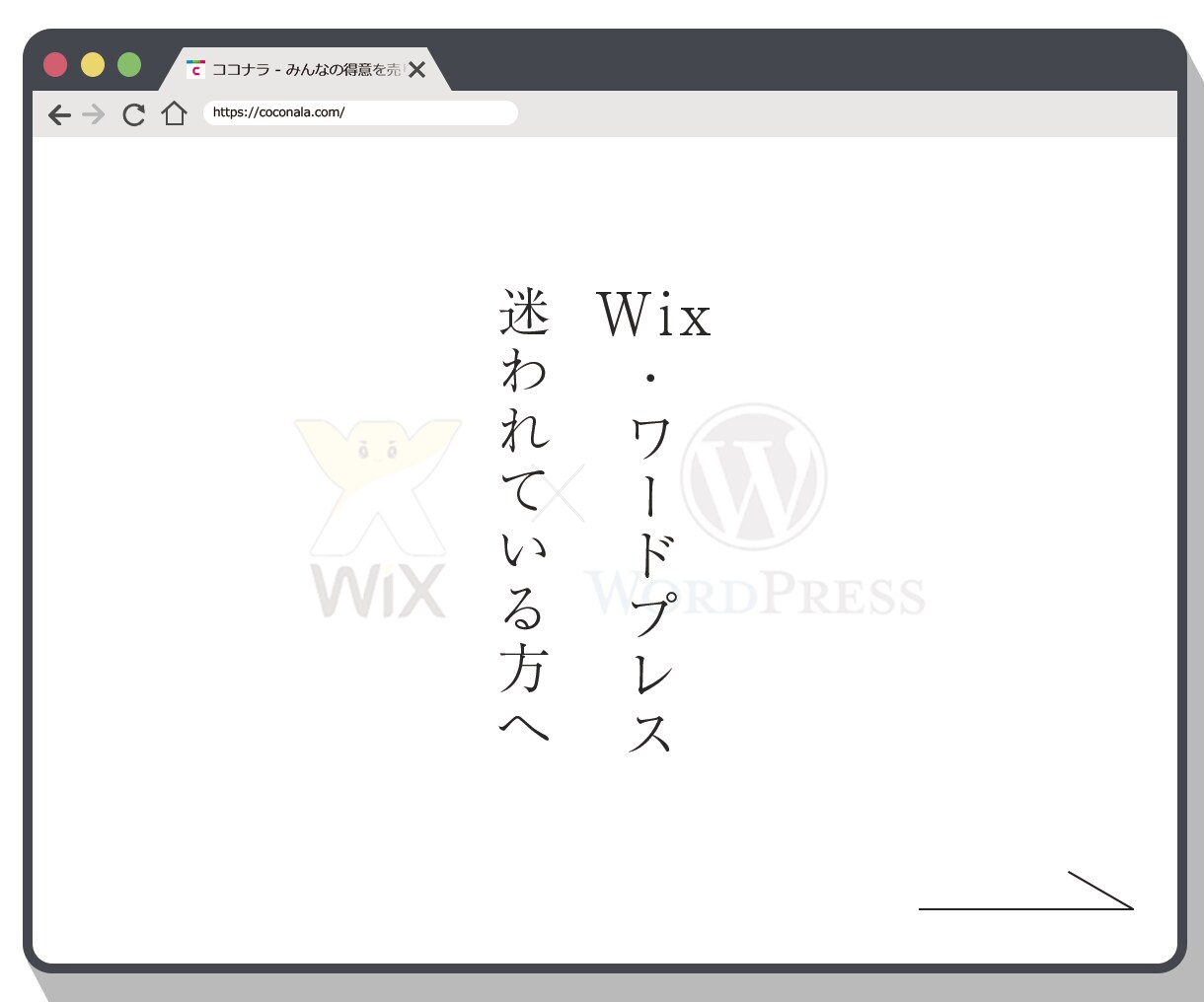 返金保証！WixでオリジナルデザインのHP作ります 【月2名のみ対応！超寄り添い対応】SEO対策、スマホ対応！ イメージ7