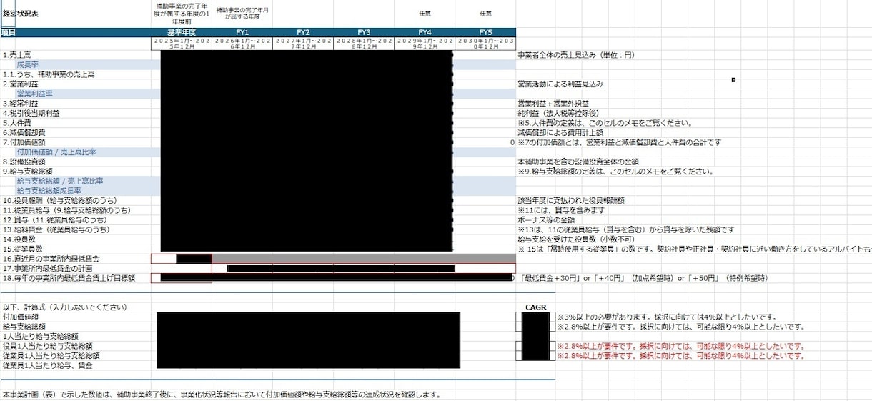 ものづくり補助金の事業計画書を作成します 【コンサル x 投資銀行出身者】短納期で高品質な事業計画書 イメージ4