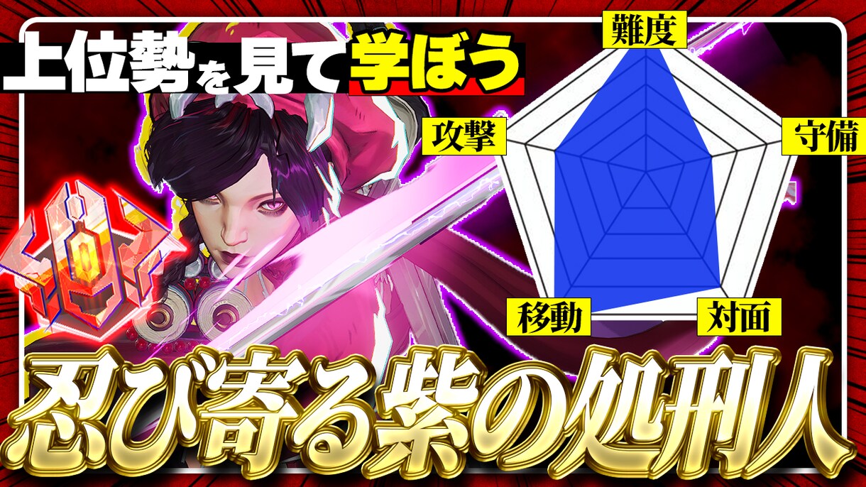 初回限定割あり‼クリックされる神サムネ作ります 300万再生達成！実績ベースで制作 イメージ4