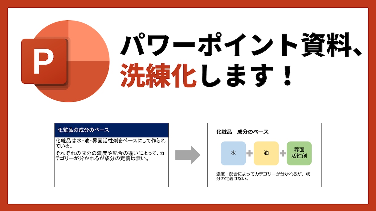 パワーポイント資料を洗練化します 伝えたいことを伝わるように表現のブラッシュアップをします！ イメージ1