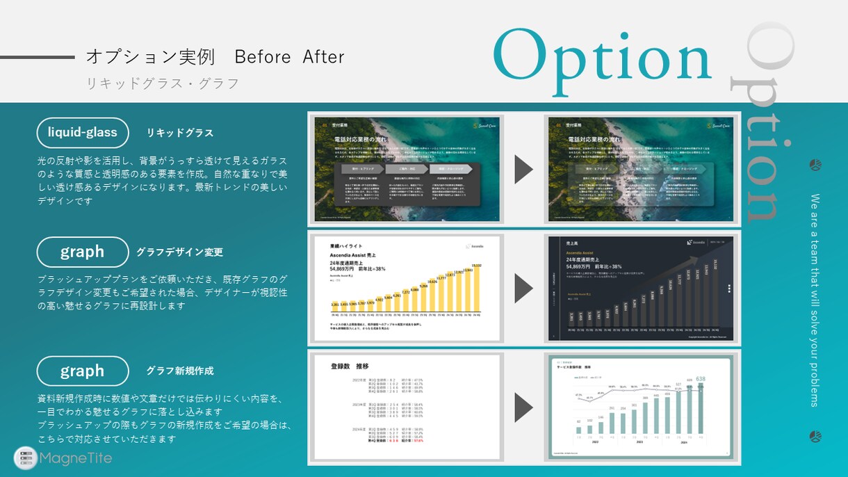 資料作成/提案のプロがパワーポイントを作成します 資料作成の時間がない方へ 魅せる資料はお任せください イメージ7