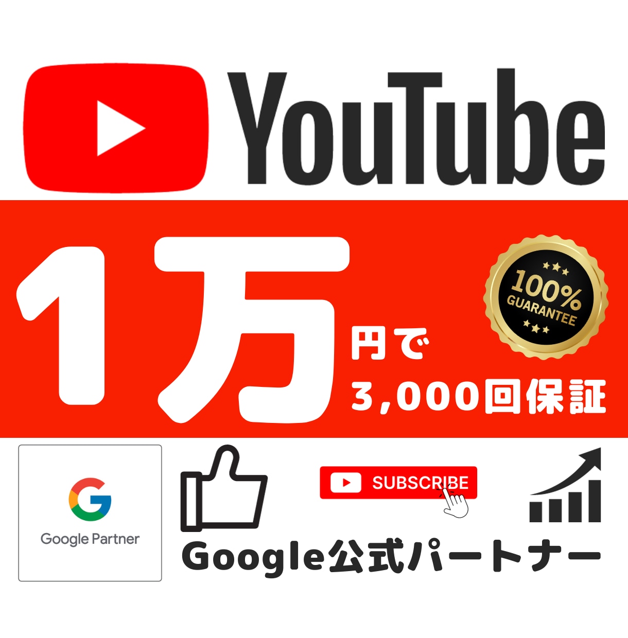 1万円※YouTube動画の再生回数増加させます リアル視聴者の再生回数を3,000回広告を使って増やします イメージ2