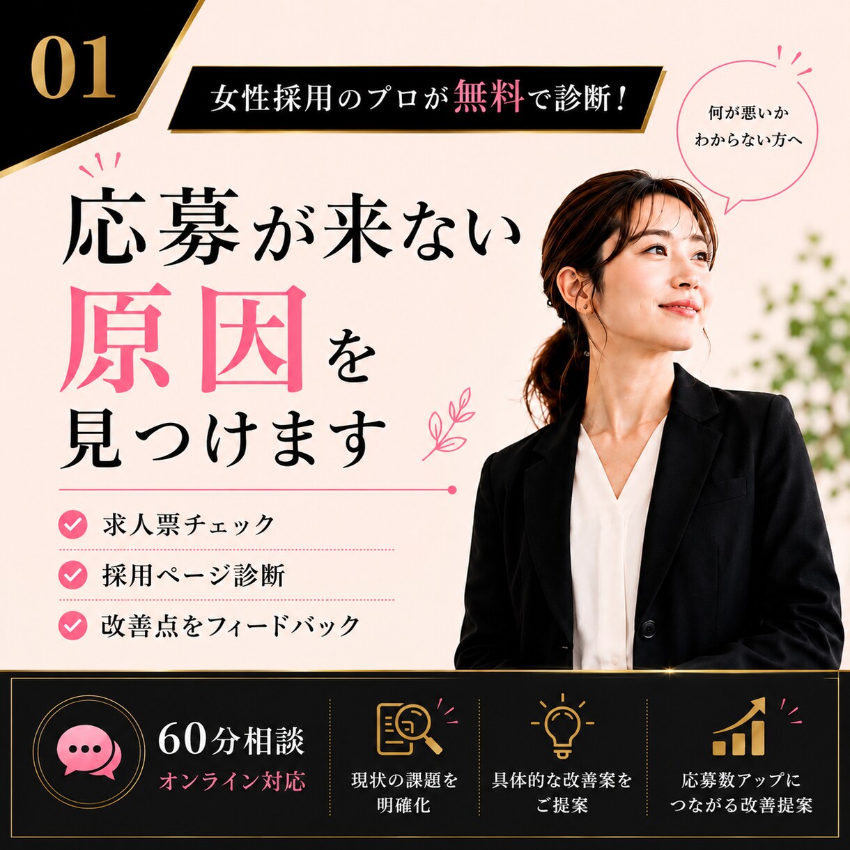 求人が来ない理由を“見える化”します 採用の現状診断＆改善アドバイス（60分相談＋後日レポート付） イメージ1