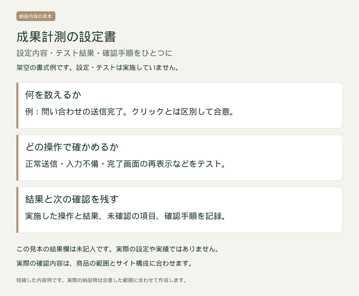 Meta広告の問い合わせ計測を設定します ピクセル設定から受信テスト・確認手順まで イメージ2