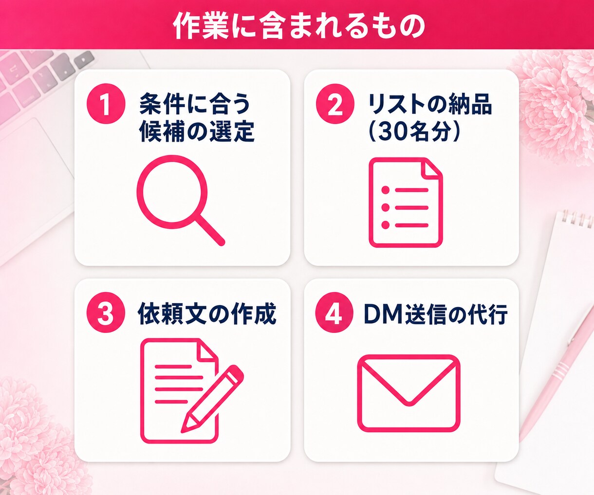インフルエンサーのリスト作成とDM送信をします 選定30名のリスト納品と依頼DMの送信込み イメージ2