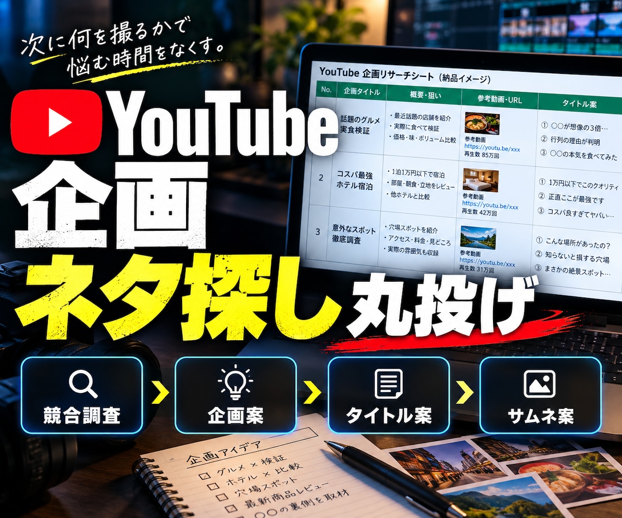 YouTube企画をリサーチして提案します 競合調査からタイトル・サムネ案までまとめて納品 イメージ1