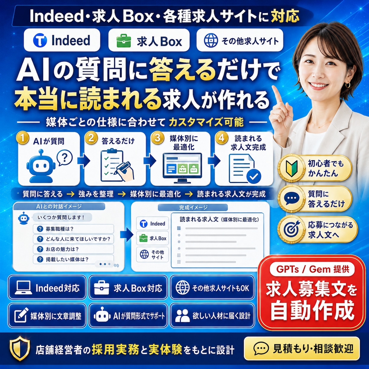 応募が来ない求人を“欲しい人材に届く求人”にします 店舗経営者のための求人募集自動作成ツール イメージ3